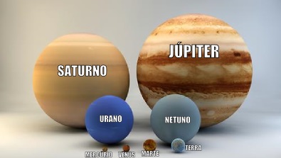 Planetas do Sistema Solar colocados lado a lado em tamanho proporcional