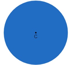 Toda a região pintada em azul é denominada círculo.