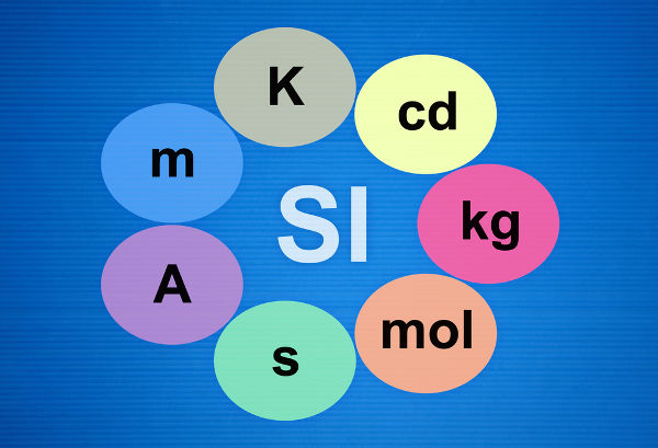 Kelvin, candela, quilograma, mol, segundo, ampére e metro — unidades básicas do SI.