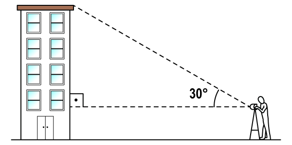 Triângulo retângulo: característica, perímetro, área