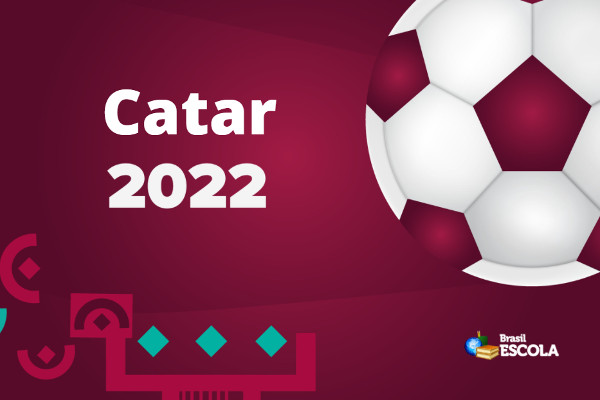 Esquema ilustrativo traz bola de futebol no canto superior direito e o texto “Catar 2022” à esquerda, em fundo marsala.