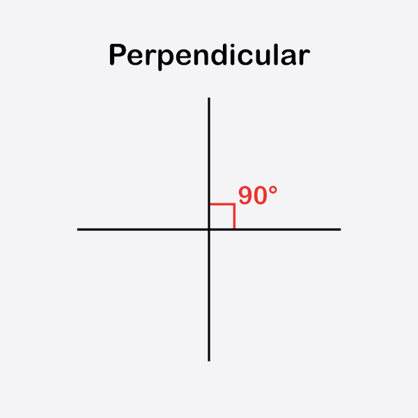 Retas perpendiculares