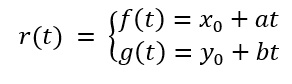 Equação paramétrica da reta