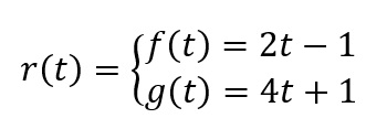 Equação paramétrica da reta com valores para t
