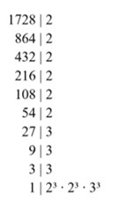 Fatoração do número 1728.
