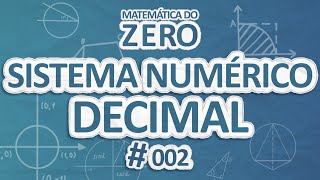 Texto"Matemática do Zero | Sistema numérico decimal" em fundo azul.
