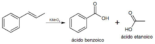 Reação de oxidação enérgica de alceno a ácido carboxílico