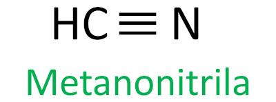 Estrutura química da metanonitrila