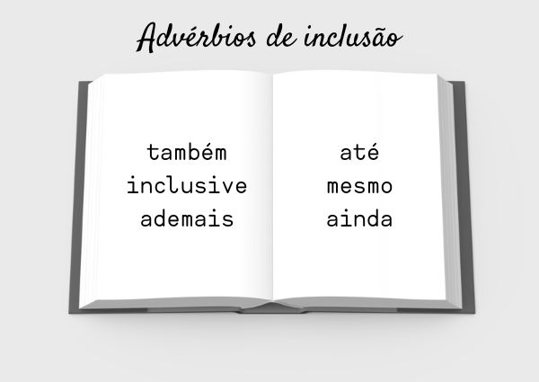 Ilustração de um livro aberto sobre uma mesa com os advérbios considerados advérbios de inclusão escritos em suas páginas.