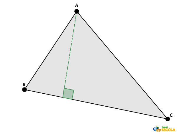 Altura de um triângulo