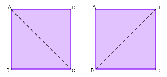 Ilustração de dois quadrados ABCD, com a indicação de suas diagonais AC e BD.