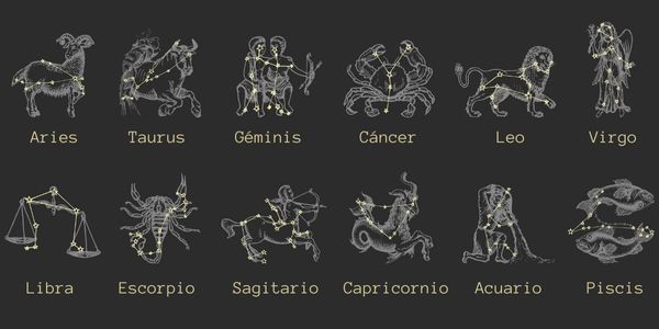Ilustração representando os doze signos do zodíaco em espanhol (los 12 signos zodiacales).