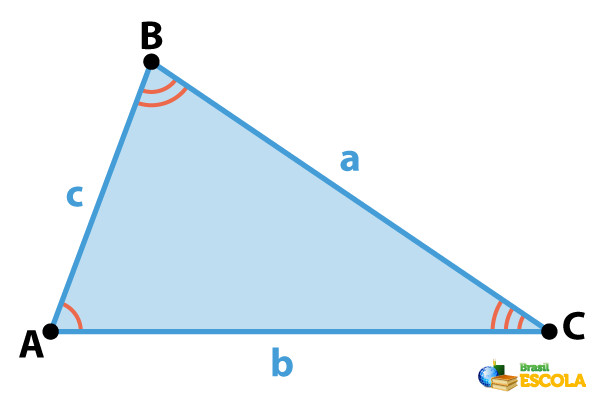 Exemplo de triângulo para definição da lei dos cossenos.