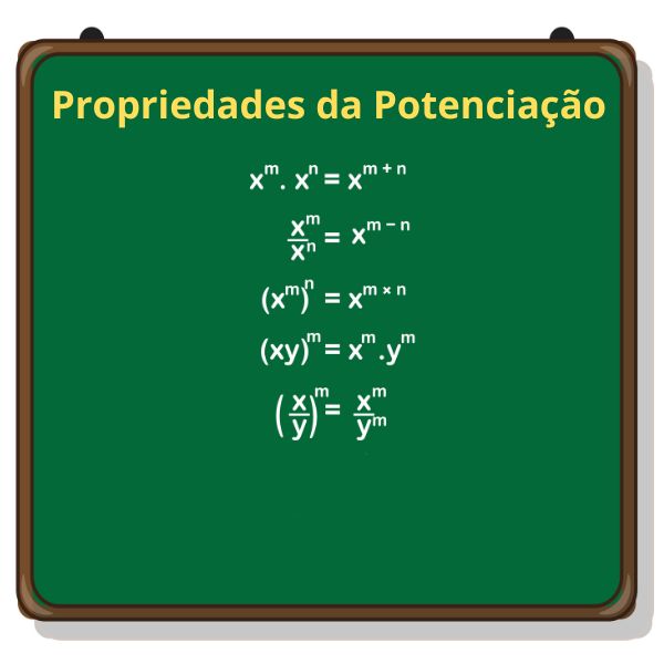 SIMPLIFICAÇÃO DE EXPRESSÕES COM POTÊNCIAS