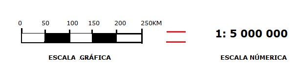 Escala de um mapa