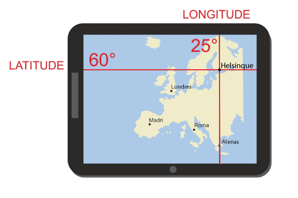 Ilustração de um tablet, com a latitude e a longitude, os dois tipos de coordenadas geográficas, indicando uma localização.