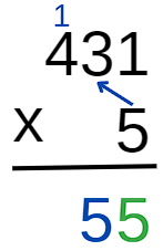 5 sendo multiplicado por 3 na multiplicação entre os números 431 e 5.