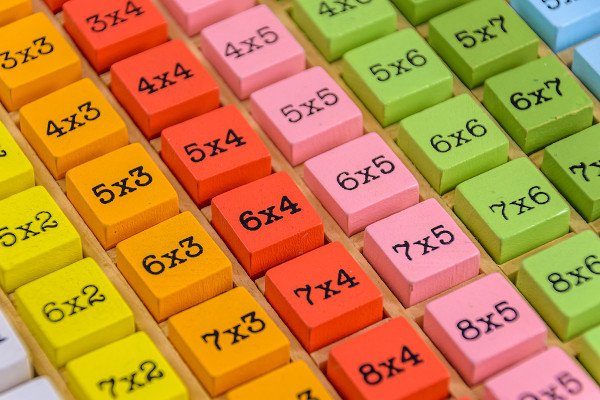 Atividades para o 3º ano de Matemática – Multiplicação por 5