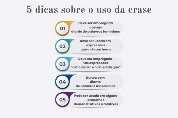 Cinco dicas sobre o uso da crase.