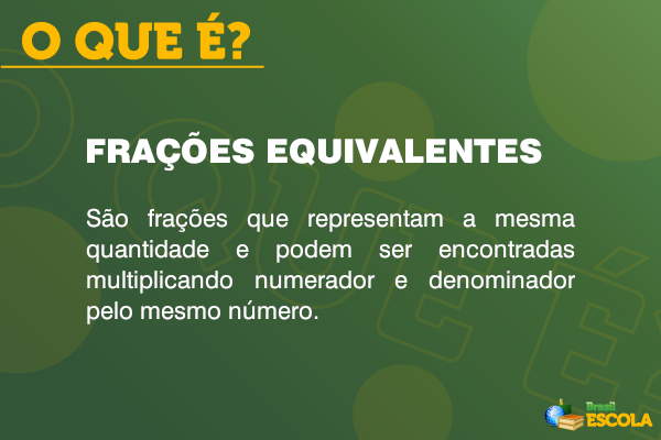 O QUE É FRAÇÃO? EXEMPLOS.  Simplificando frações, Fração, Frações  equivalentes