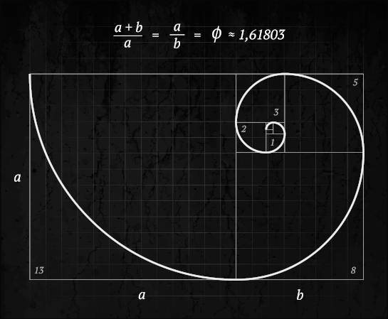 Proporção áurea e número de ouro descritos em um fundo preto.