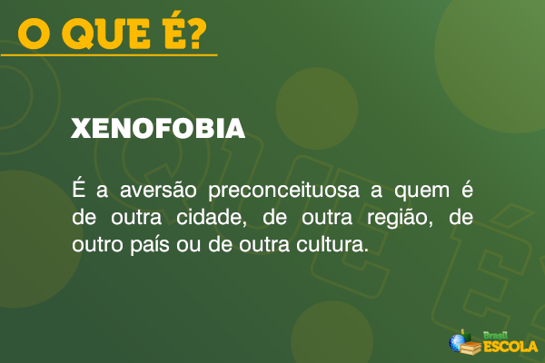 O Que é Xenofobia Geografia