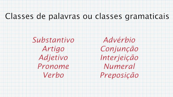 QUE: PRONOME ou CONJUNÇÃO? 