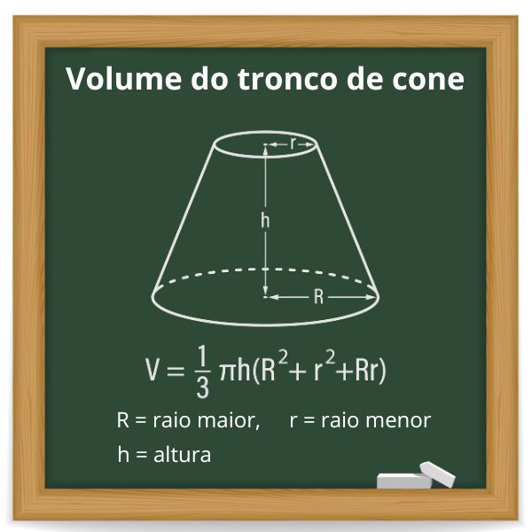 Tronco do cone, seus elementos e fórmula para calcular seu volume escritos em quadro-negro.