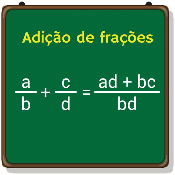 Fórmula do método prático para adição de frações.