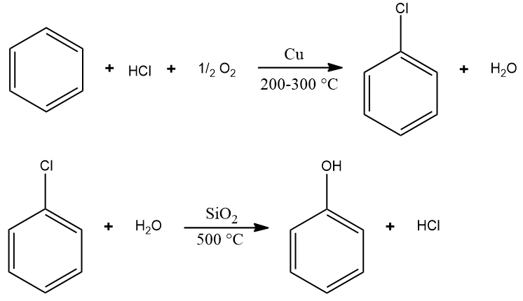 Simplificação do processo Raschig, também utilizado para obtenção do fenol.