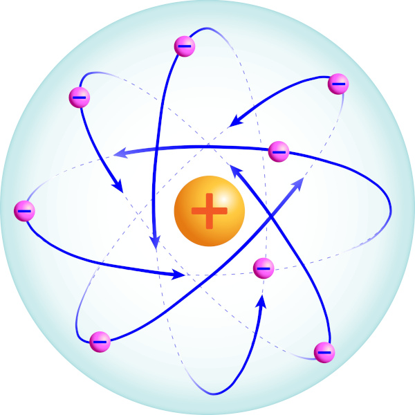Representação da estrutura atômica proposta por Ernest Rutherford.