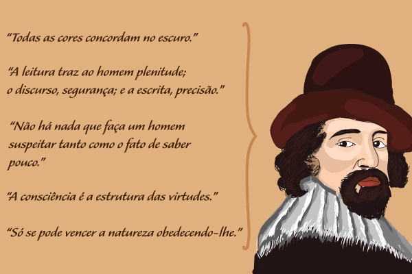 Frases famosas de Francis Bacon ao lado de ilustração do pensador.