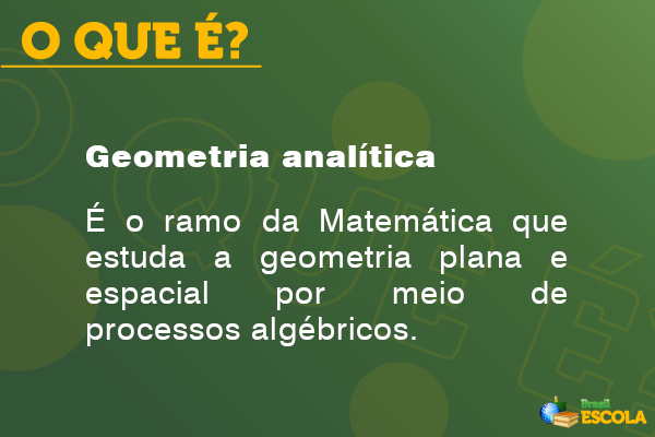 A geometria analítica é o estudo que relaciona geometria e álgebra.