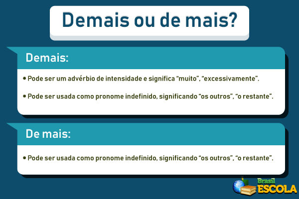 Imagem explicando a diferença entre “demais” e “de mais”.