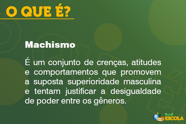 Texto sobre o que é machismo.