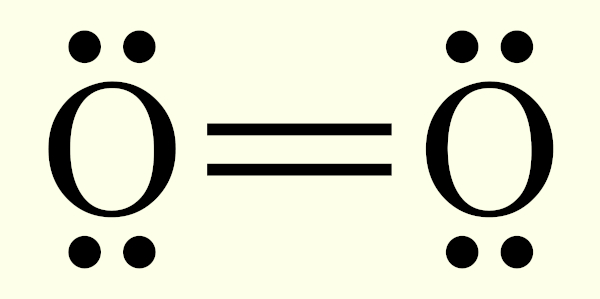 Estrutura de Lewis para o gás oxigênio.