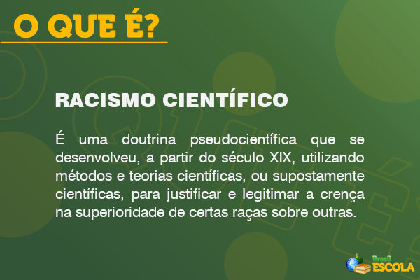 Imagem explicando o que é racismo científico.