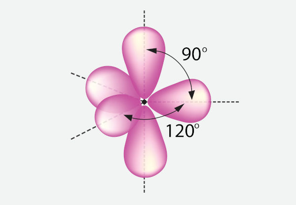 Esquema da distância angular entre elétrons em texto sobre geometria molecular.