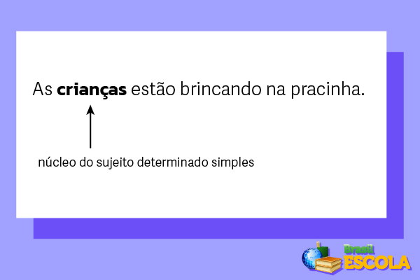 Exemplo de sujeito determinado simples, um dos tipos de sujeito.