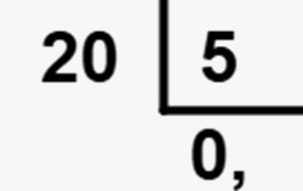 Divisão com dividendo menor que o divisor.