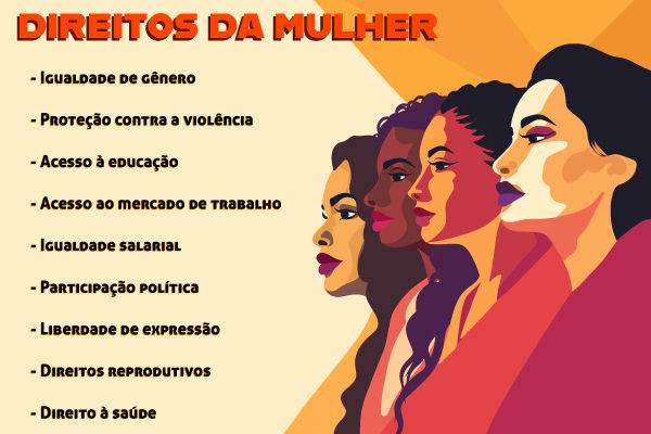 Lista de direitos da mulher.