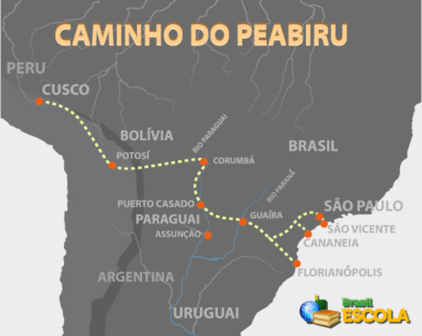 Mapa indicando o Caminho do Peabiru, uma importante rota transcontinental da América do Sul.