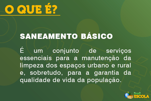 Imagem explicando o que é saneamento básico.