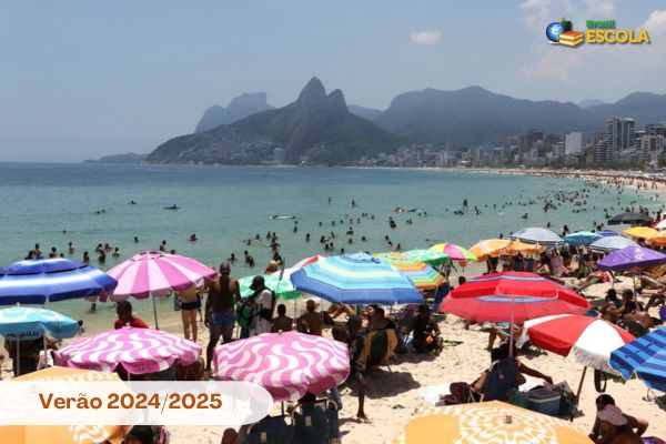 Praia do Rio de Janeiro em dia de sol