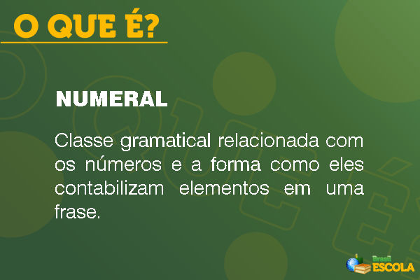 Quadro com o conceito de numeral.