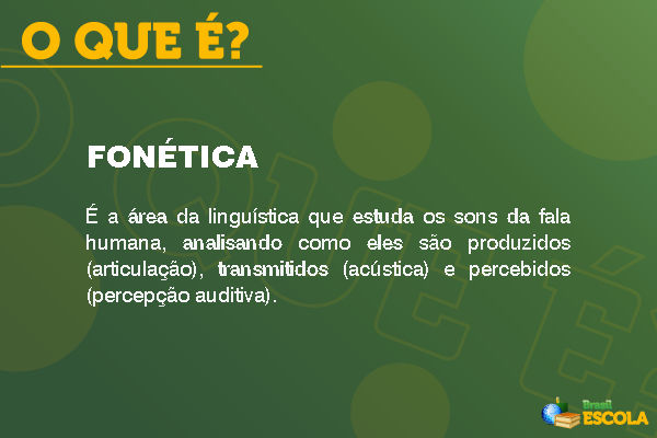 Conceito de fonética em uma imagem de fundo verde.