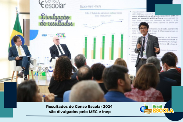 Foto da coletiva de imprensa de apresentação dos dados do Censo Escolar 2024