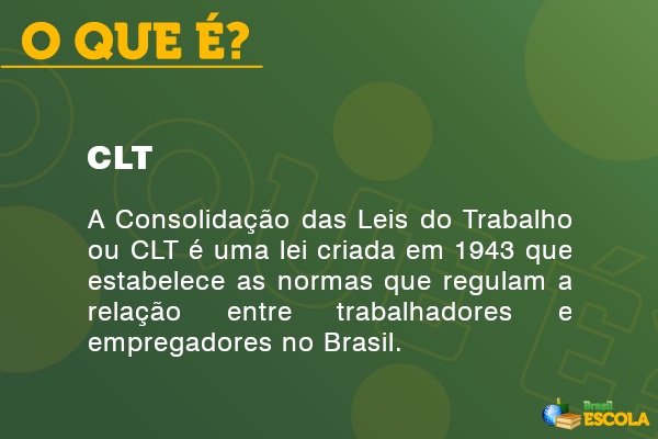 Quadro com o conceito de CLT.