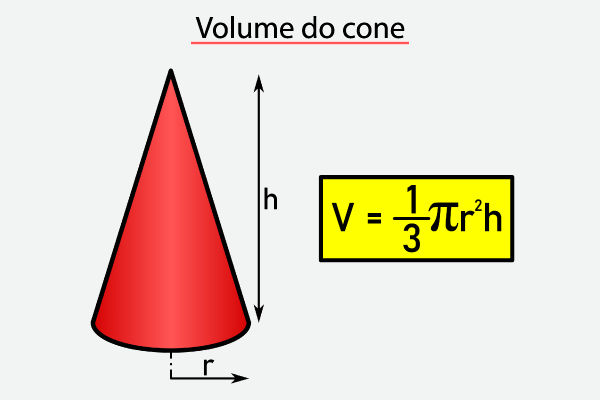 Fórmula do volume do cone ao lado de cone vermelho.