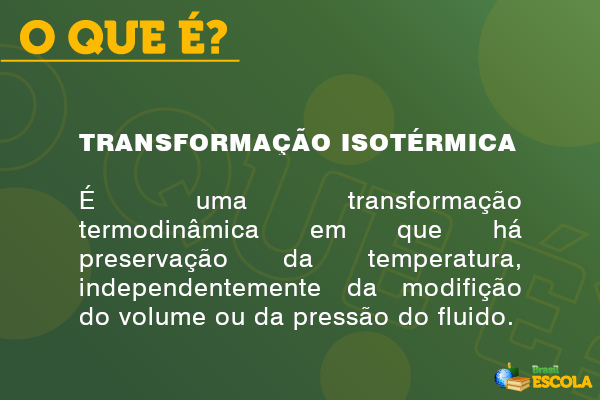 Imagem explicando o que é transformação isotérmica. Imagem explicando o que é transformação isotérmica.